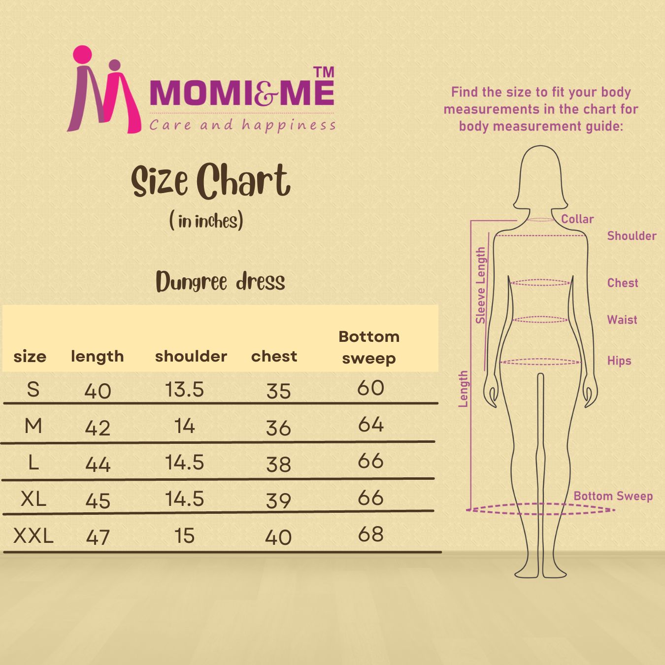 Dungaree dress -size chart by Momiandme